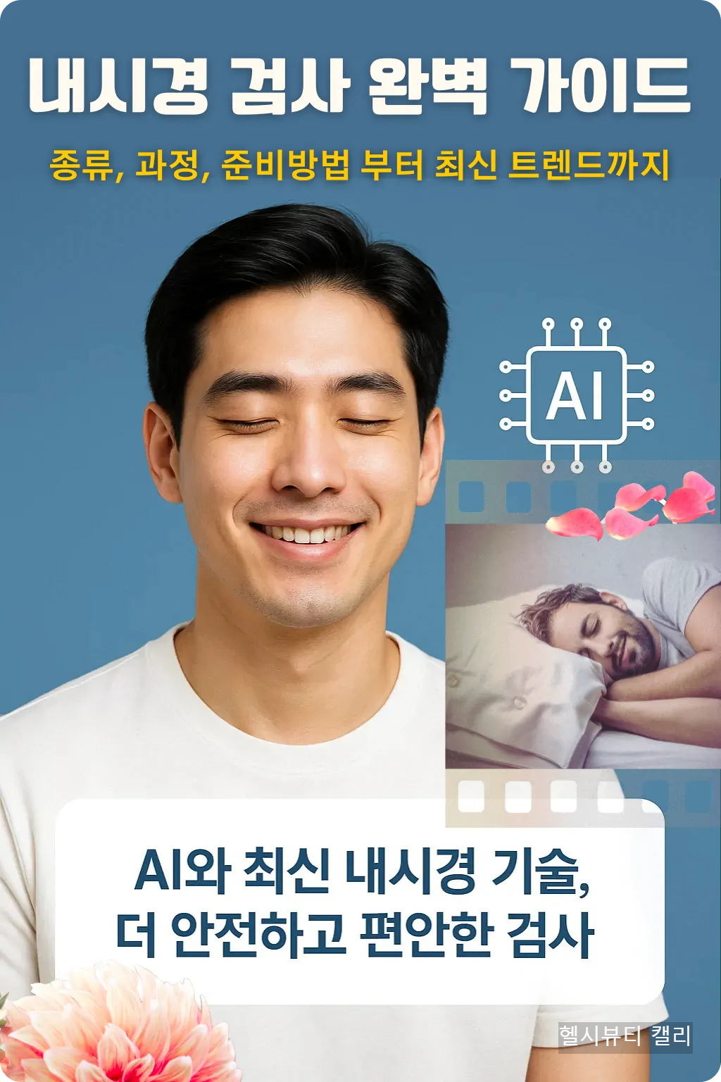 AI와 최신 내시경 기술 인포그래픽 – 20대 남성, AI와 캡슐 내시경 아이콘 포함