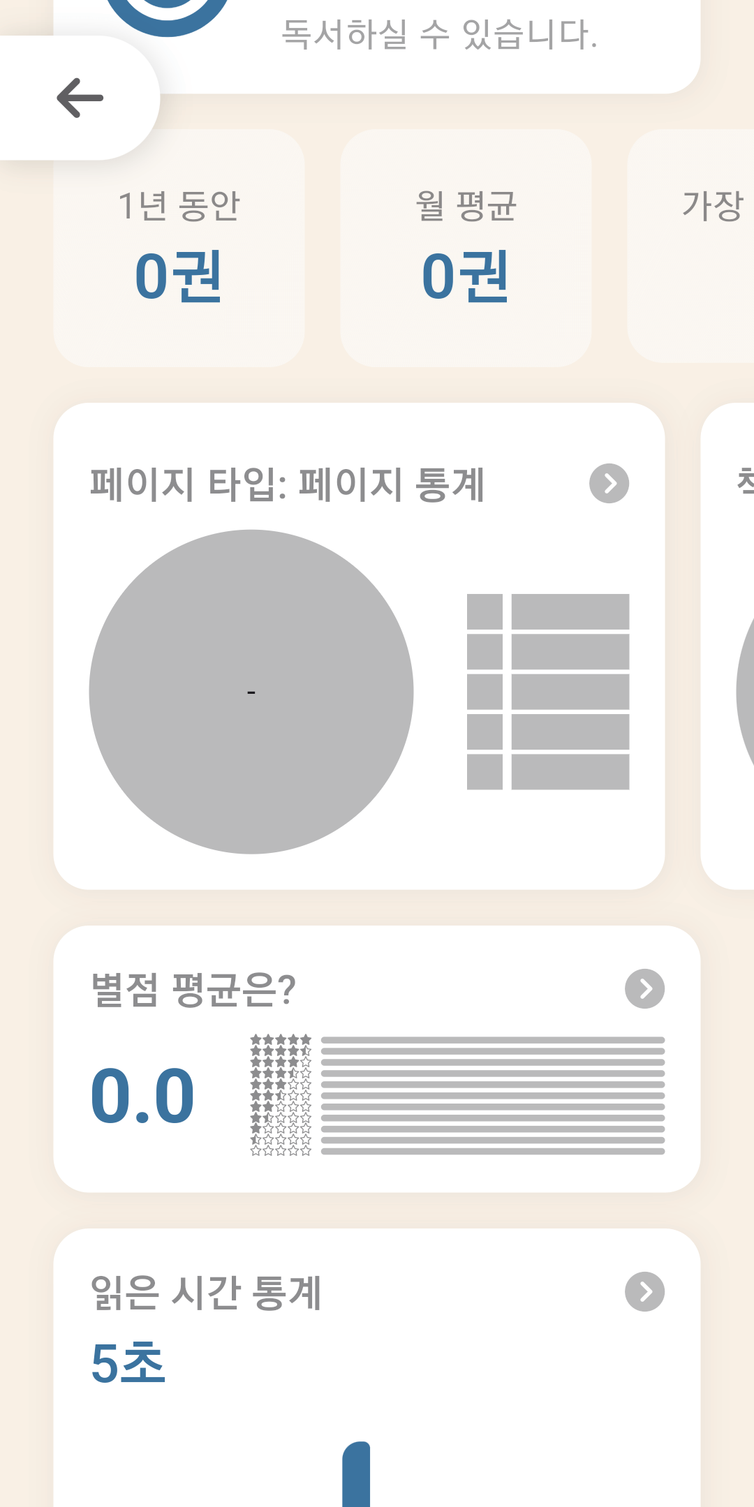 독서 통계
