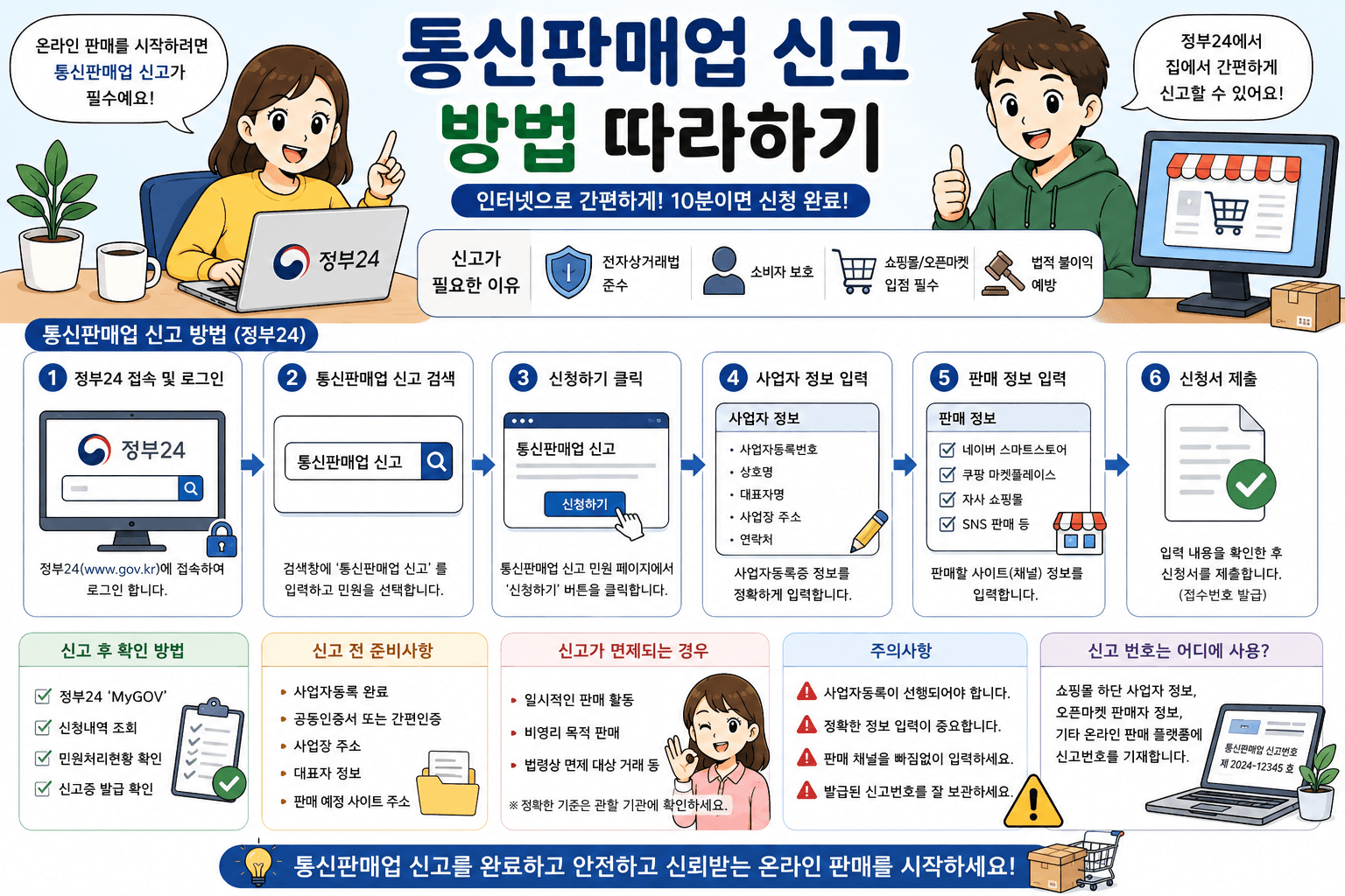 통신판매업 신고 방법 따라하기