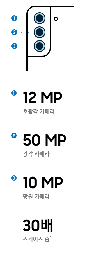 S22 후면카메라 성능
