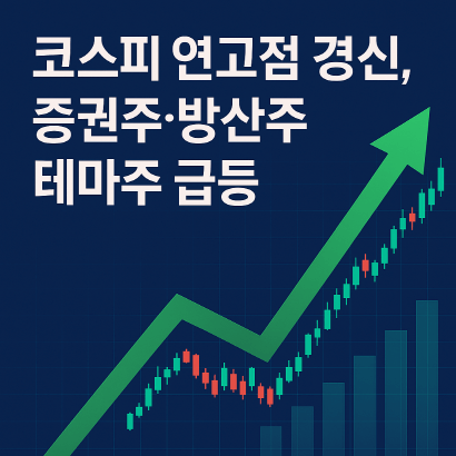 코스피 연고점 경신, 증권주·방산주 테마주 급등