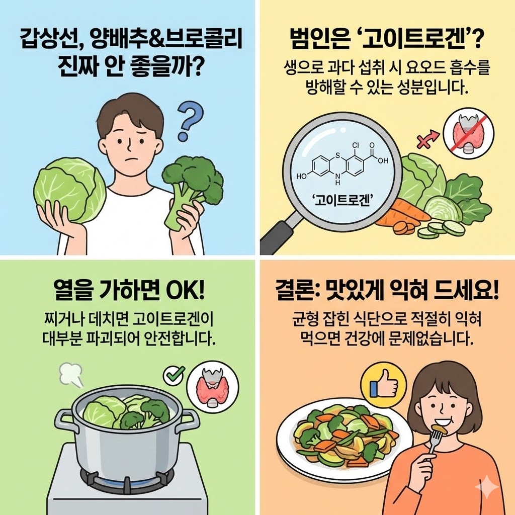 갑상선에 좋은 음식