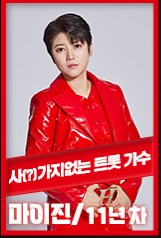 준결승 진출자 및 탈락자