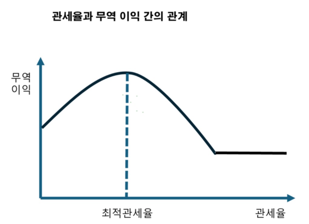 미·중 관세전쟁 일단 한 고비... 이면의 숨은 전략은?