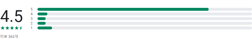 KIA타이거즈 공식 앱