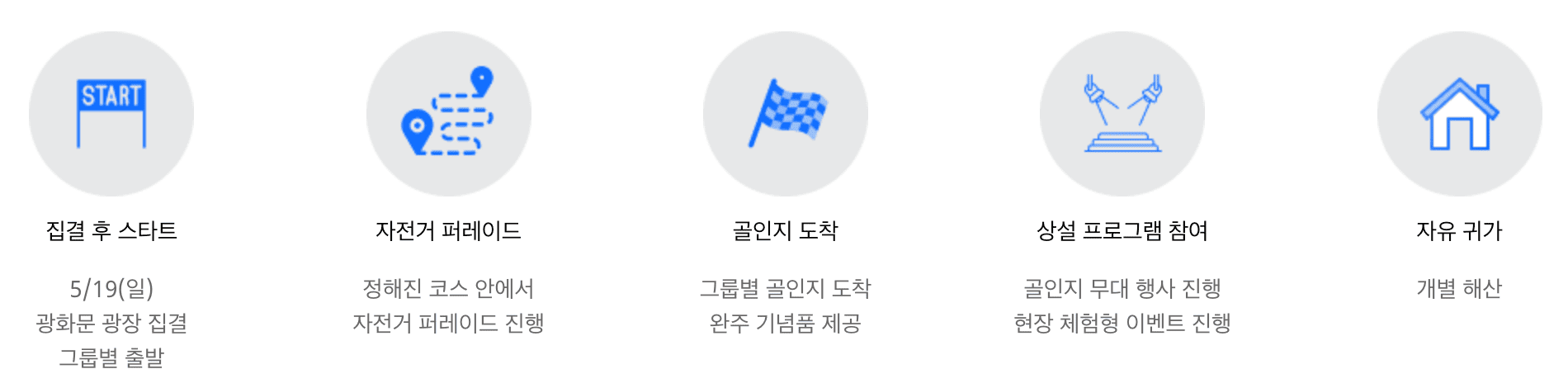 서울 교통 통제 구간 5월 19일 자전거대행진 코스 확인하기