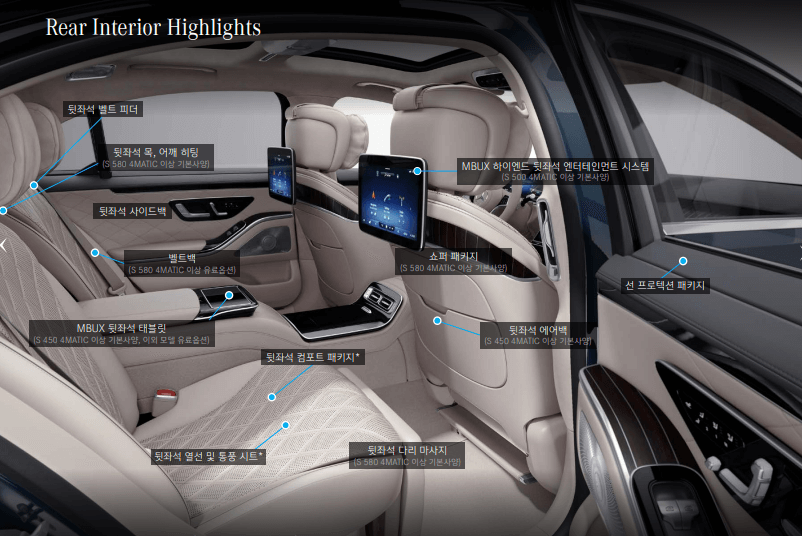 벤츠 s클래스 가격표 24년식 s450 d s500 4matic