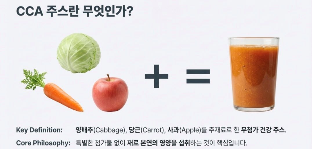 CCA주스-사진1
