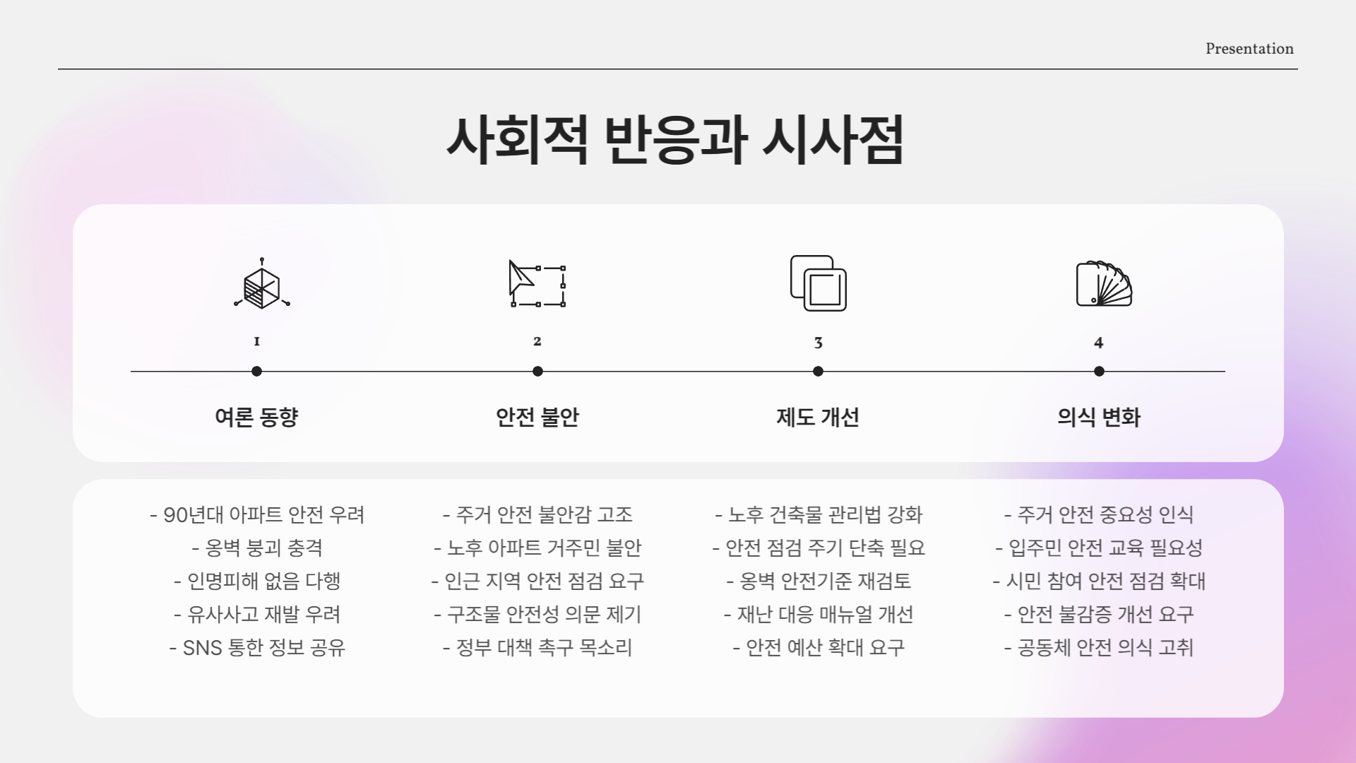 누리꾼 반응은?