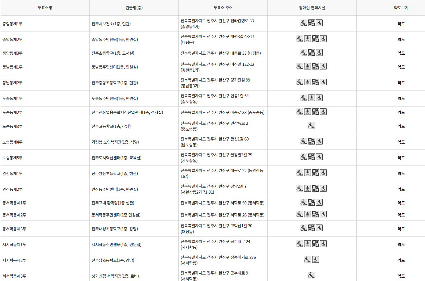 전주시 완산구 대통령선거 사전투표 투표장소 투표소 위치 투표 방법