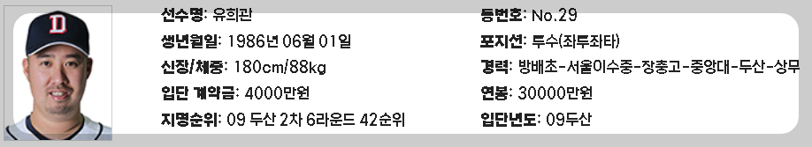 최강야구 유희관 프로필, 몬스터즈 유희관 기록 몸매