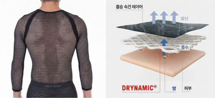 밀레 드라이나믹 메쉬