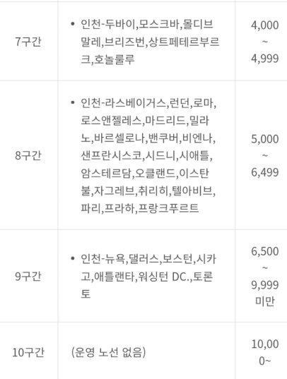 대한항공