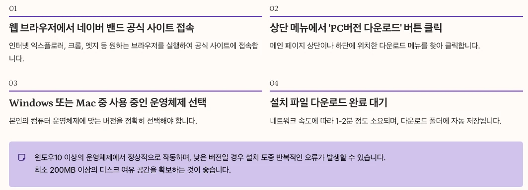 네이버 밴드 PC 다운로드 방법 내용 정리