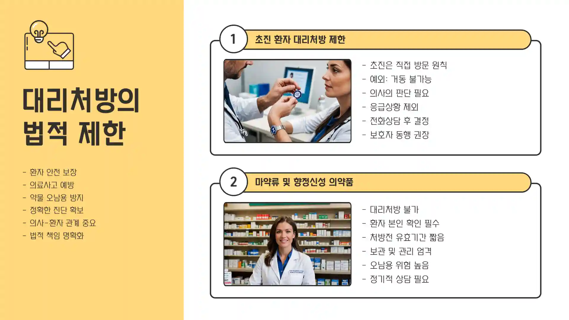 병원약 대리처방