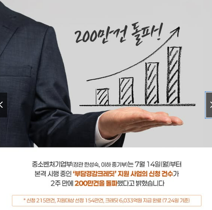 전기·가스·4대 보험료, ‘부담경감 크레딧’으로 생활비 확 줄이는 꿀팁