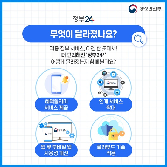 2025 정부24+ 전면 개편!!