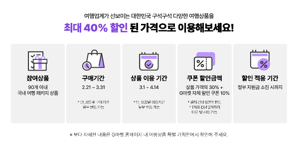 여행가는 달 혜택 숙박 교통 여행상품 할인 2024