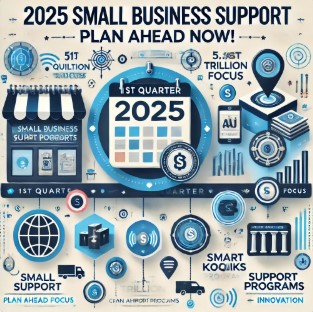 소상공인지원사업잘받는법 