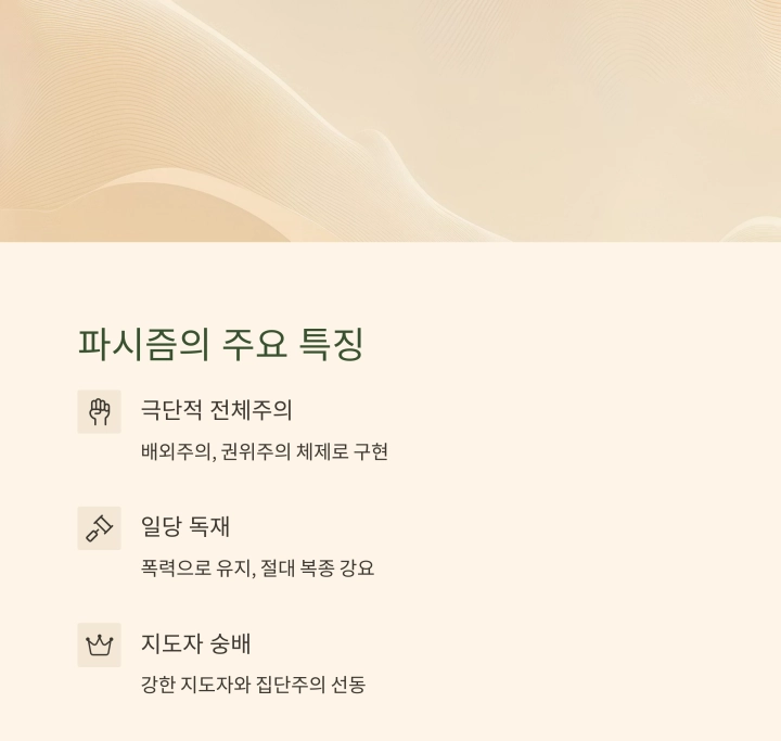 &lsquo;파시즘&rsquo; 열정과 광기의 정치 혁명