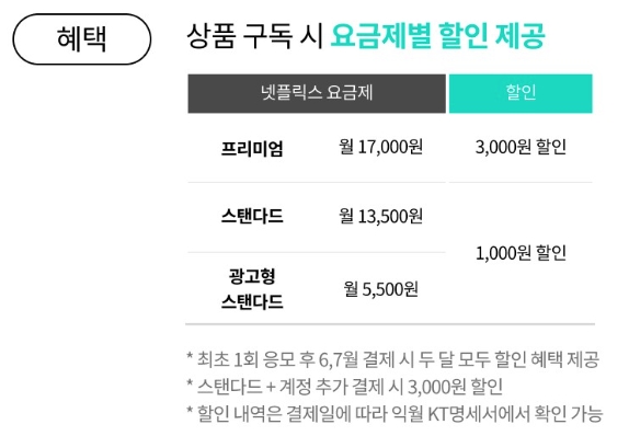 KT콘텐츠페이