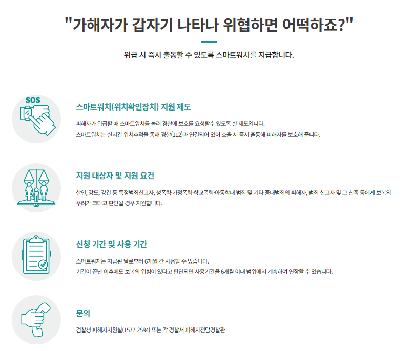 피해자의 신변보호 - 스마트워치(위치확인)