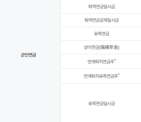 기초연금 수급자격