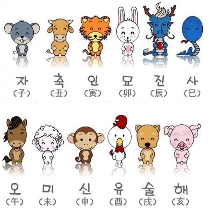 12간지 두 번째 동물인 소 캐릭터