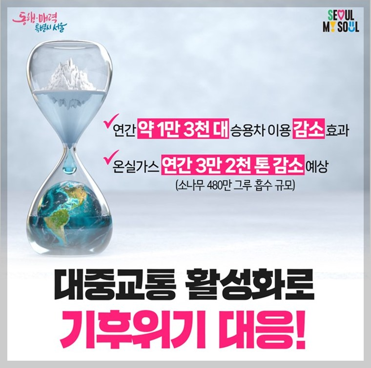 모바일 티머니 교통 카드 사용법