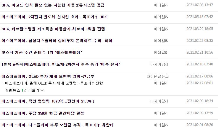 에스에프에이 뉴스, 공시