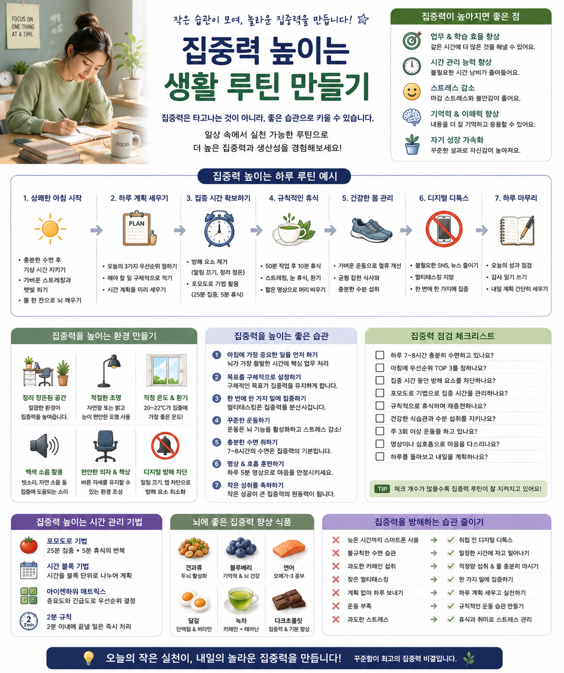 집중력 높이는 생활 루틴 만들기 관련 사진