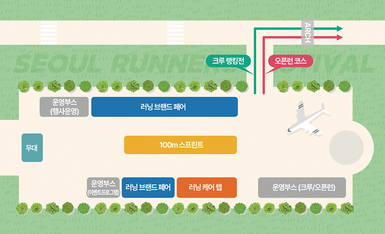 제2회 한강 러너스 페스티벌 '러너축제' 오픈런 참가자 모집!(신청)