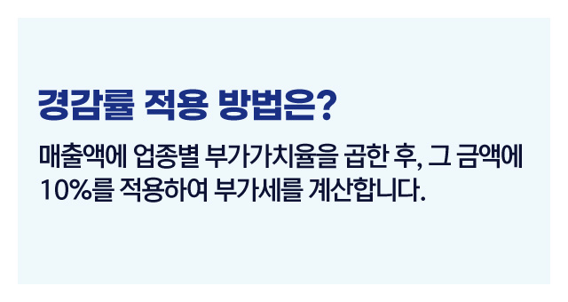 간이과세자부가세경감률-이미지4