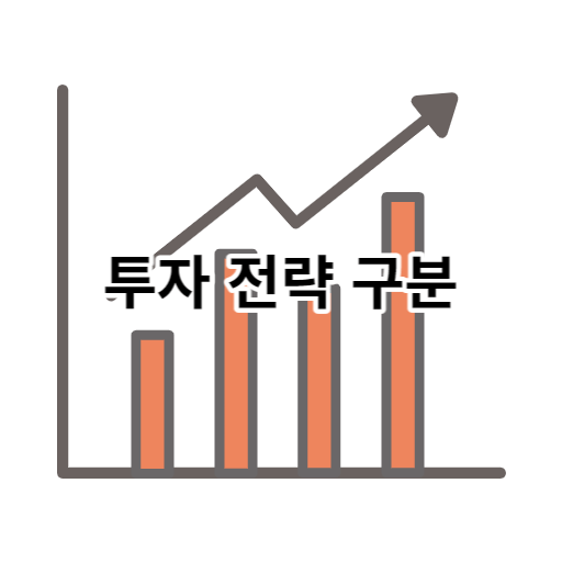 3. 투자 전략 구분▷수익 극대화