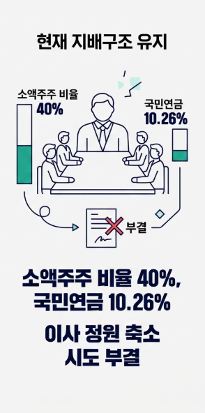 효성중공업 주가