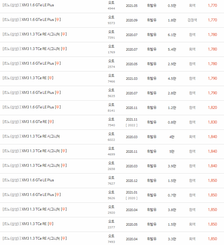 2020~2023년식 XM3 중고차 시세