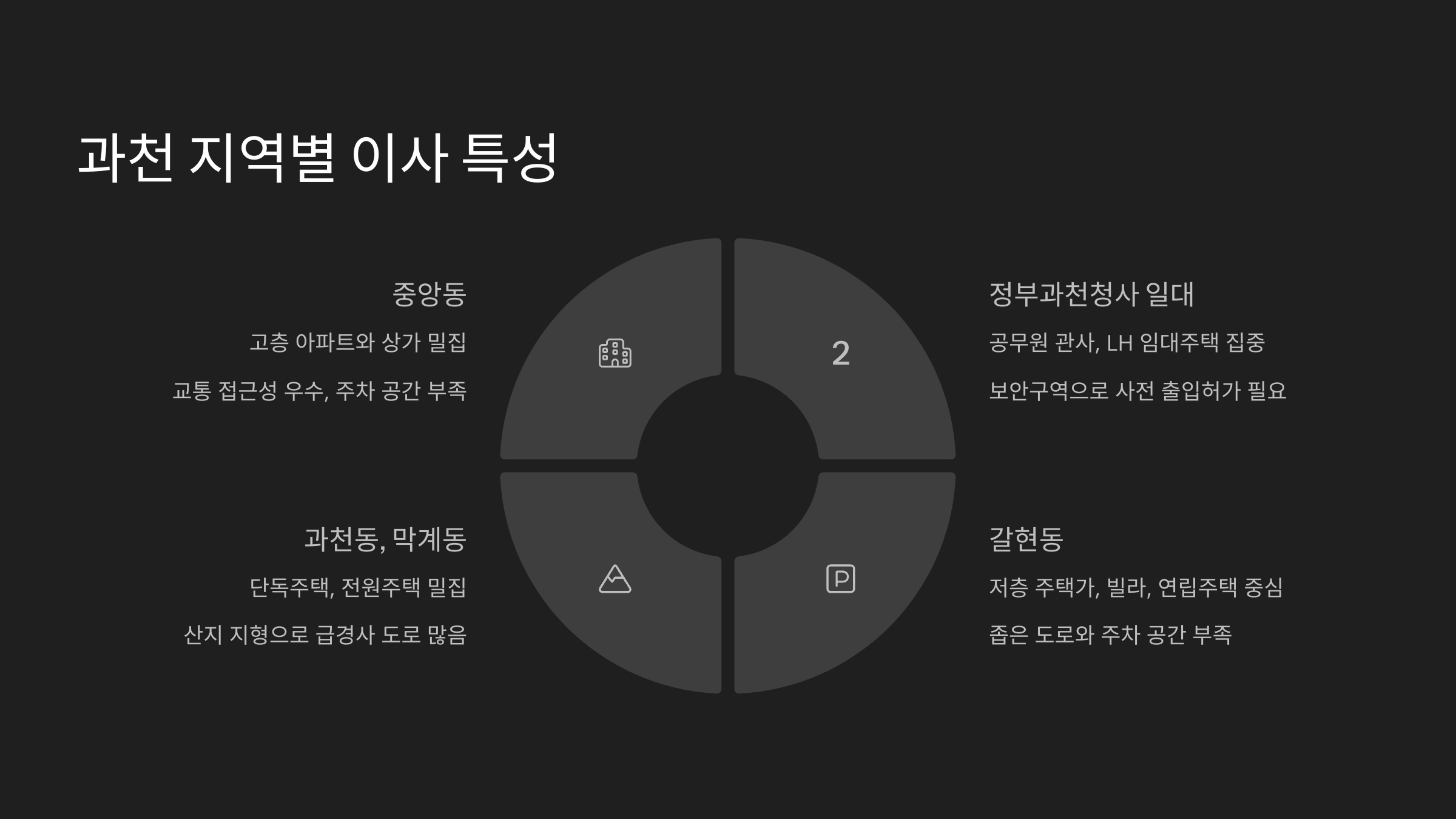 과천 이삿짐센터 지역별 특성