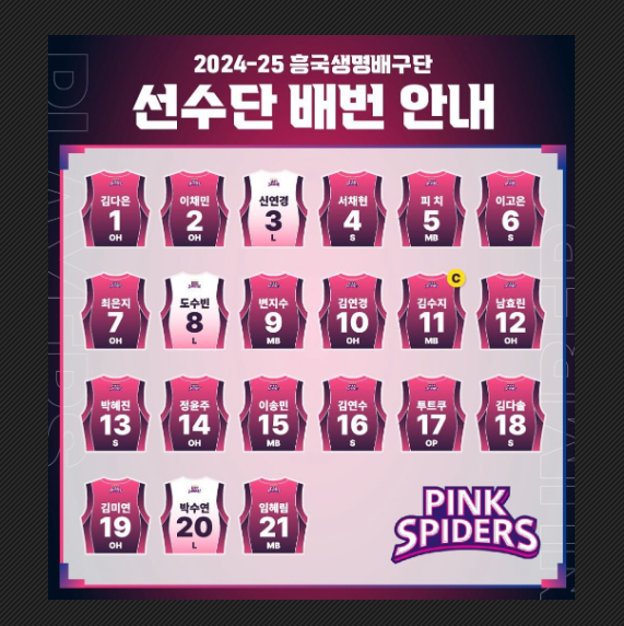 흥국생명 개막전 이벤트