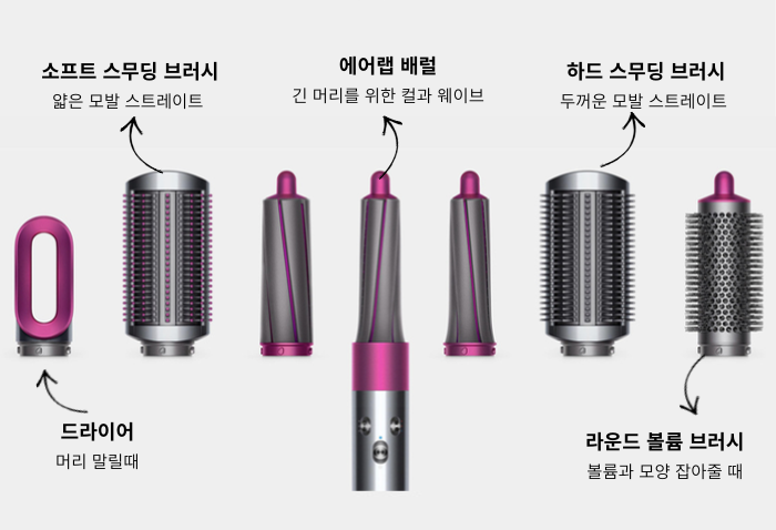 다이슨 에어랩 컴플리트 구성품