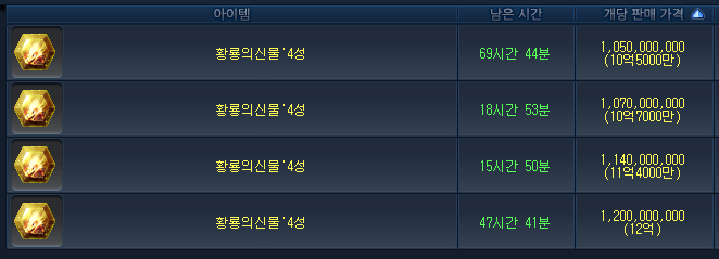 거래소 가격 확인