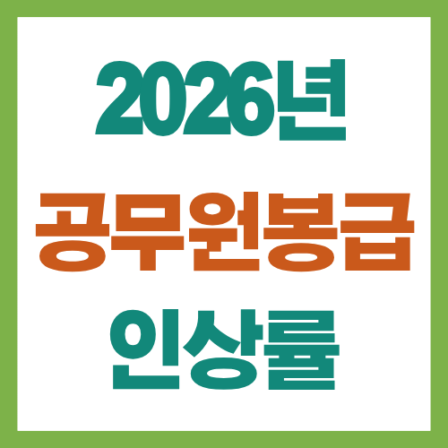 2026년 공무원봉급 인상률