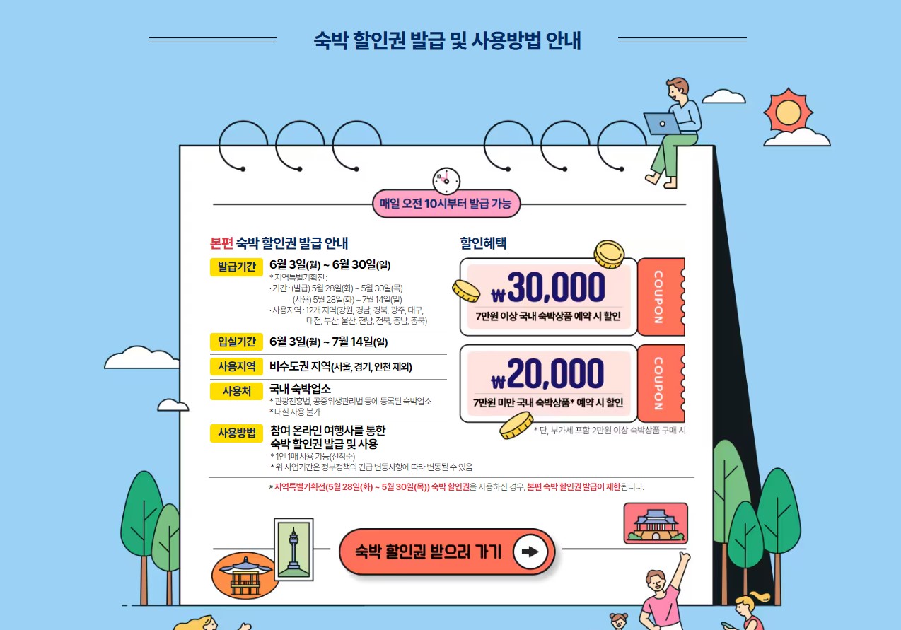 숙박세일 페스타 쿠폰 받기 선착순