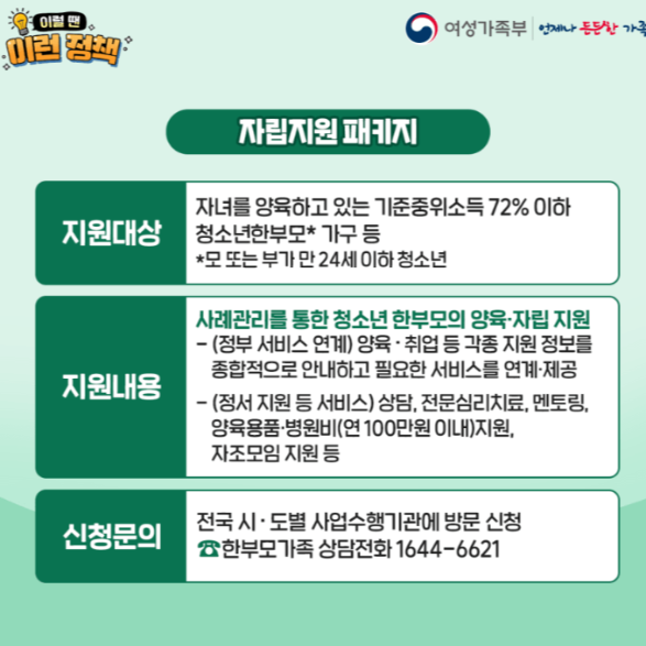 자립지원패키지