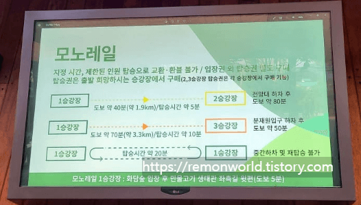 2025 화담숲 벚꽃 예매하기 관련사진