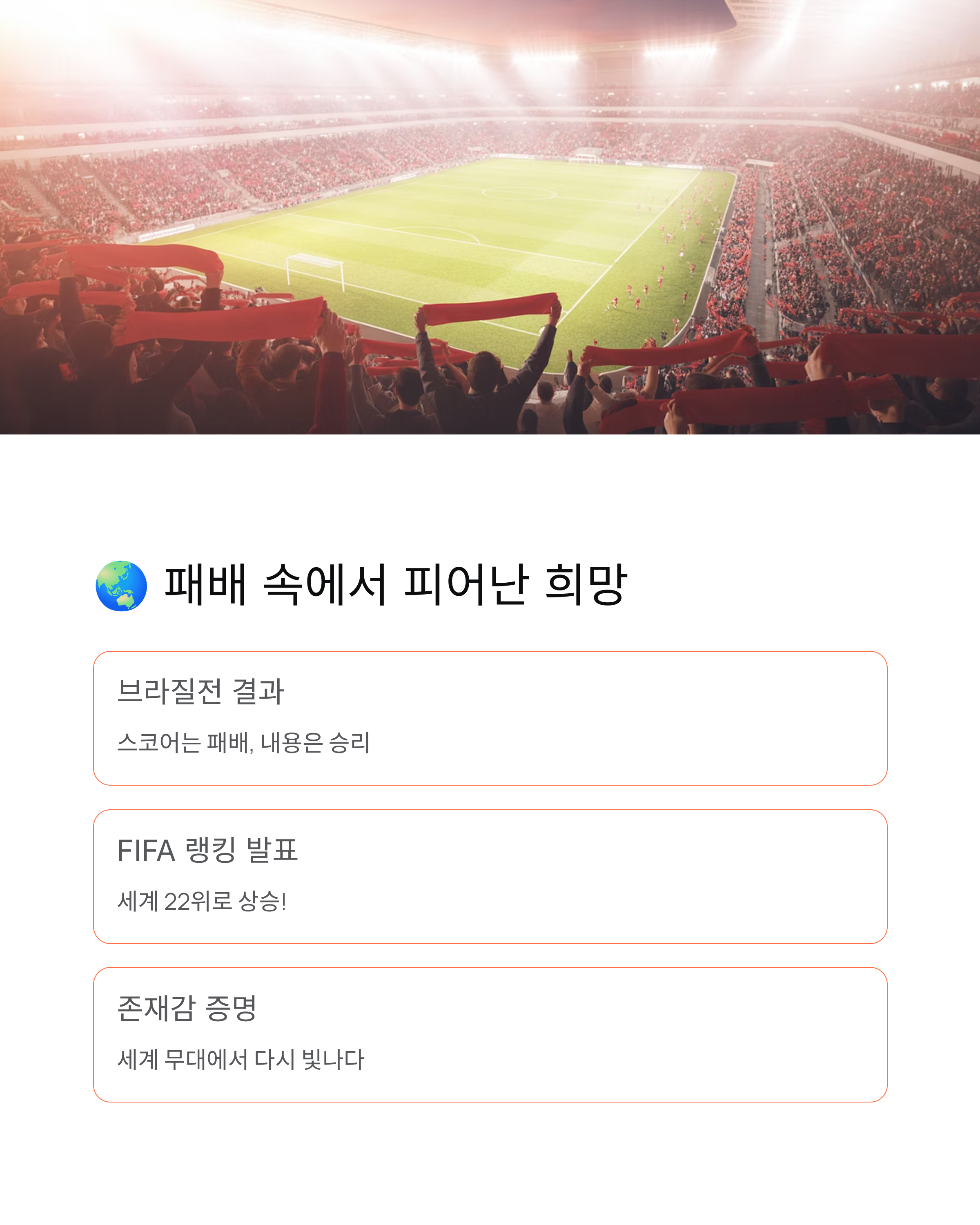한국, FIFA 랭킹 22위