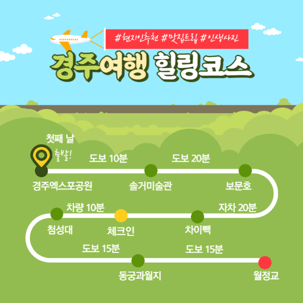 경주여행_1박2일