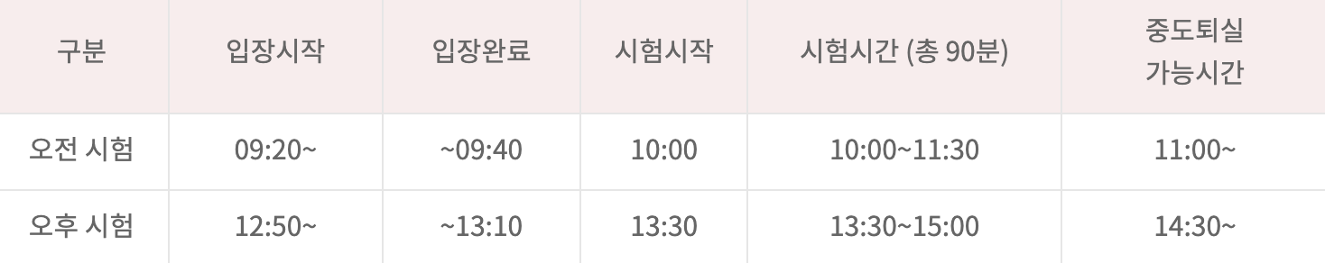 2023년 요양보호사 컴퓨터 시험시간