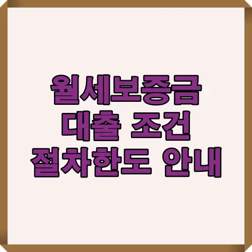 2025년 기준 월세보증금 대출 조건과 절차, 한도 정보를 한눈에 정리한 썸네일 인포그래픽. 청년 및 무주택자를 위한 정부지원형 월세보증금 대출 안내서입니다.