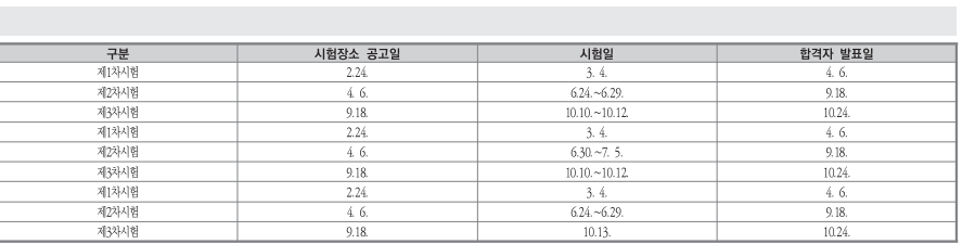 2023 국가직 공무원 시험