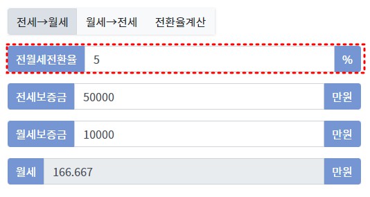 전월세 전환율 계산